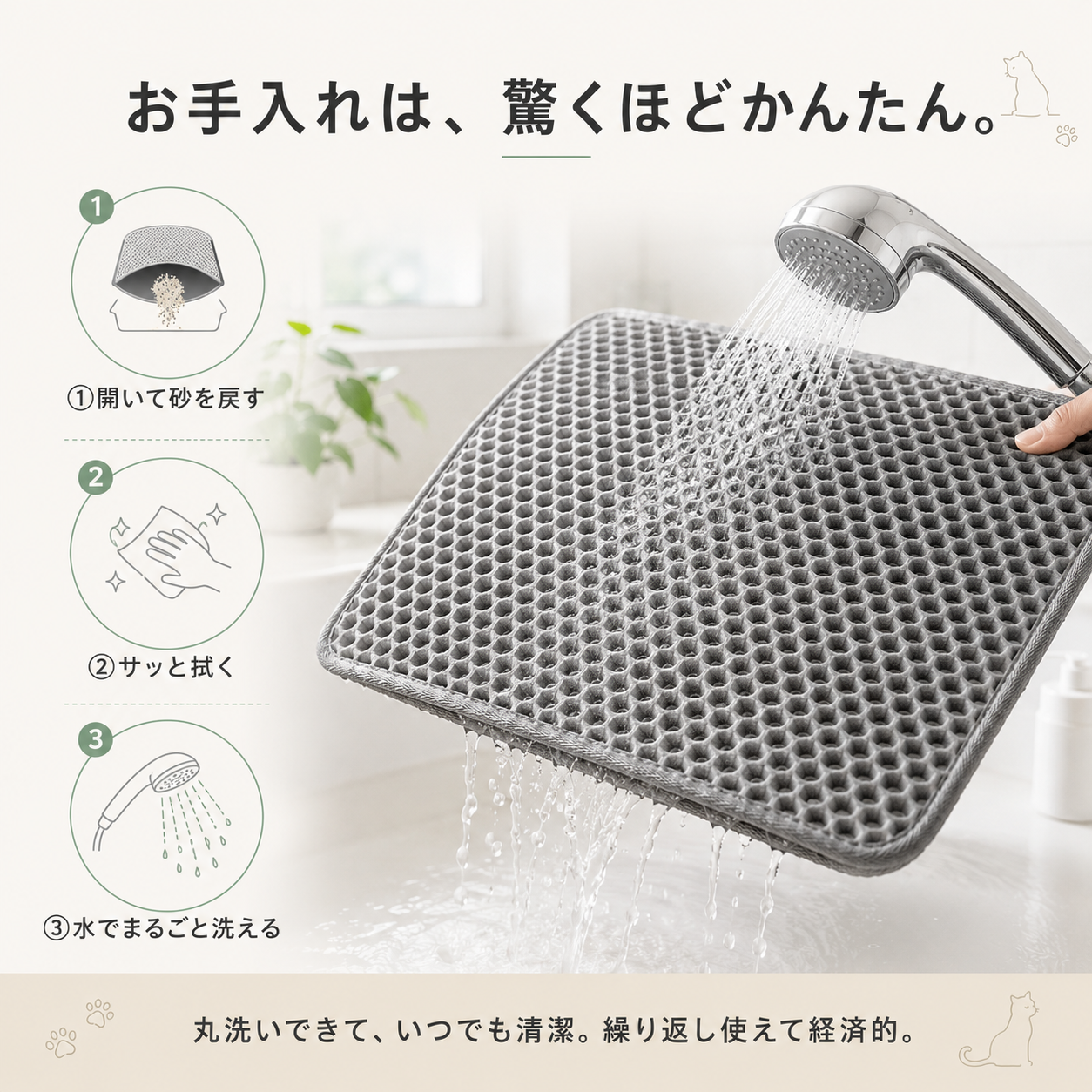 【本日終了⏰】【累計15万個突破🏆】猫砂マット【顧客満足度No.1獲得商品🥇】【全国送料無料🚗】