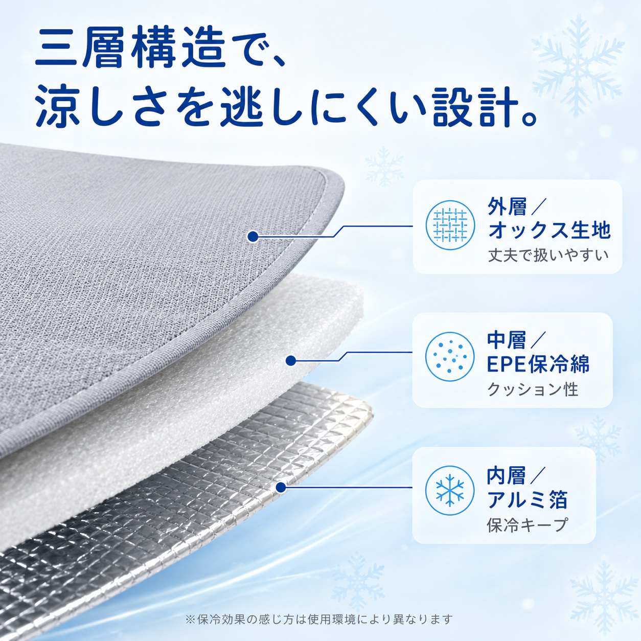 ✨犬・猫用ひんやりハウス❄️ 3層構造＆折りたたみ収納【全国送料無料🚚】