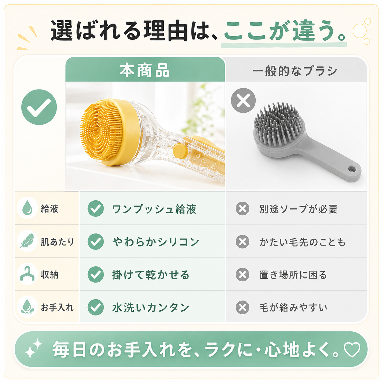 シャンプーブラシ