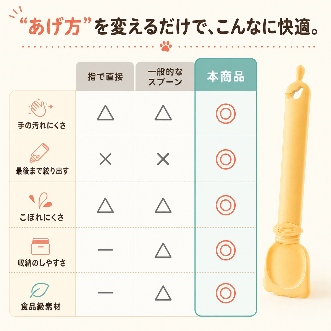 ✨猫用フードスプーン🐱 スティックおやつをしぼってあげやすい 【全国送料無料🚚】