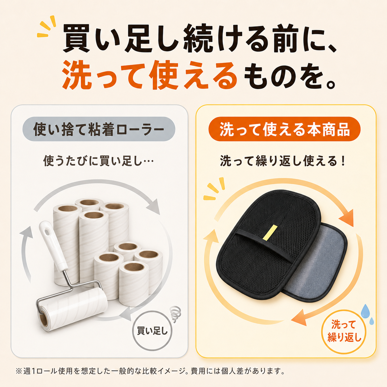 【本日終了⏰】【累計15万本突破🏆】猫用抜け毛クリーナー【顧客満足度No.1獲得商品🥇】【全国送料無料🚗】