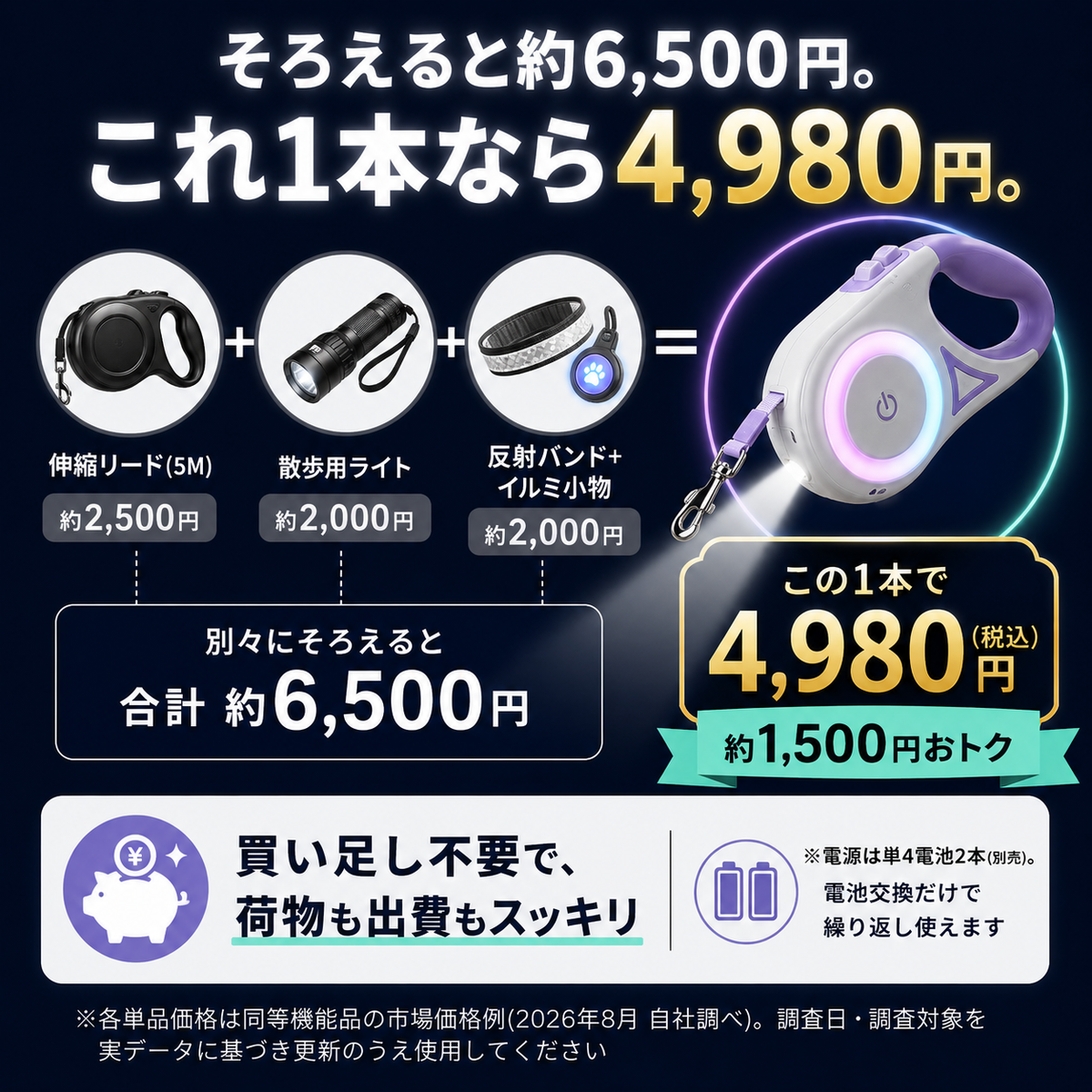 【累計15万台突破🏆】LEDライト付き自動伸縮犬用リード【全国送料無料🚗】