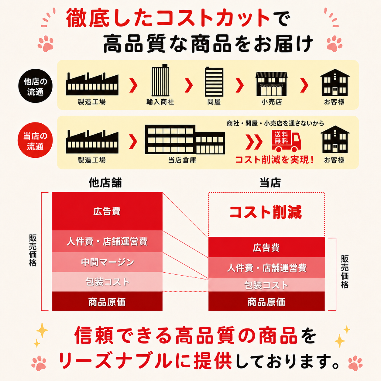 ✨猫用サンドバッグおもちゃ🥊 吸盤式でパンチ遊び・室内運動に【全国送料無料🚚】