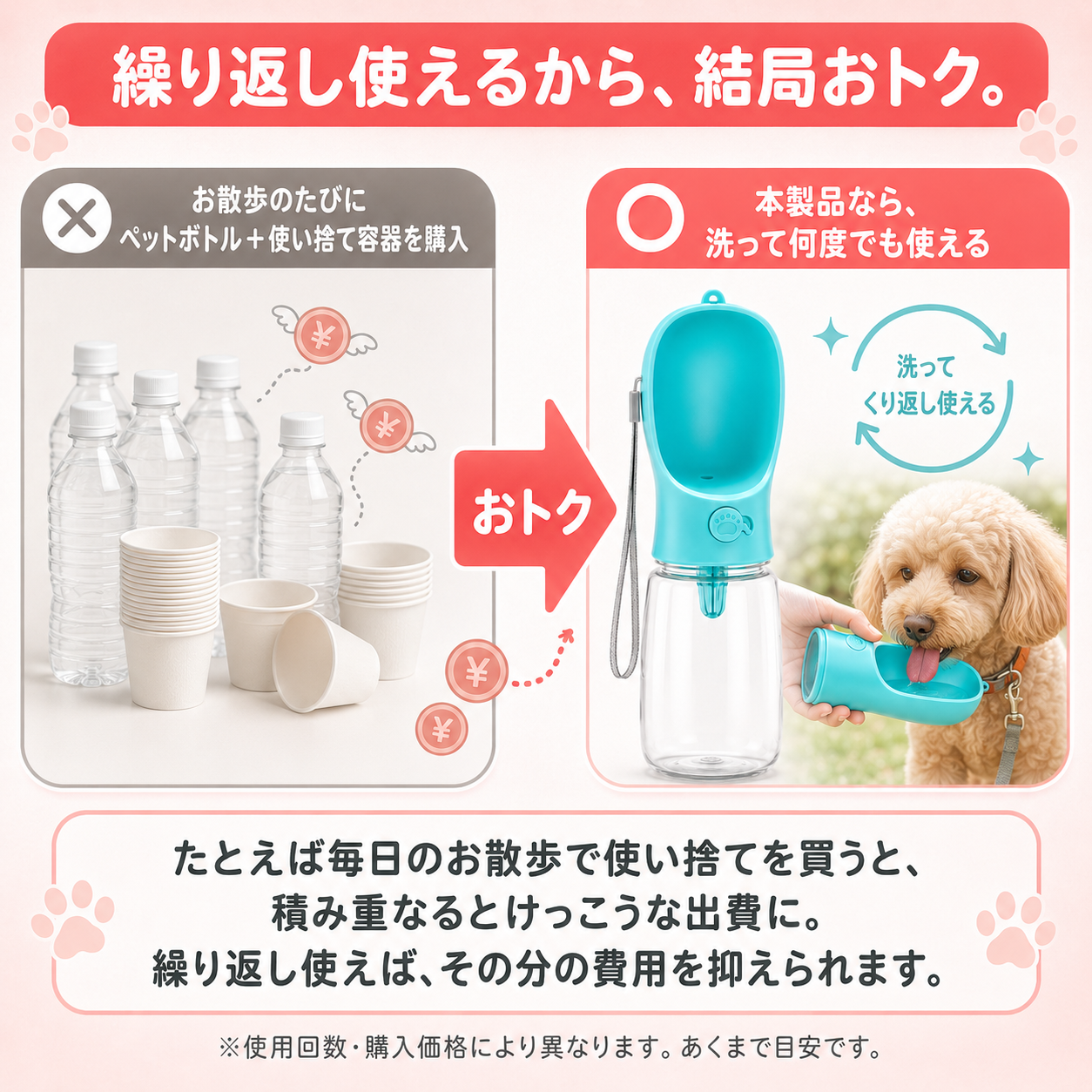 【本日終了⏰】【累計15万本突破🏆】ペットウォーターボトル【顧客満足度No.1獲得商品🥇】【全国送料無料🚗】