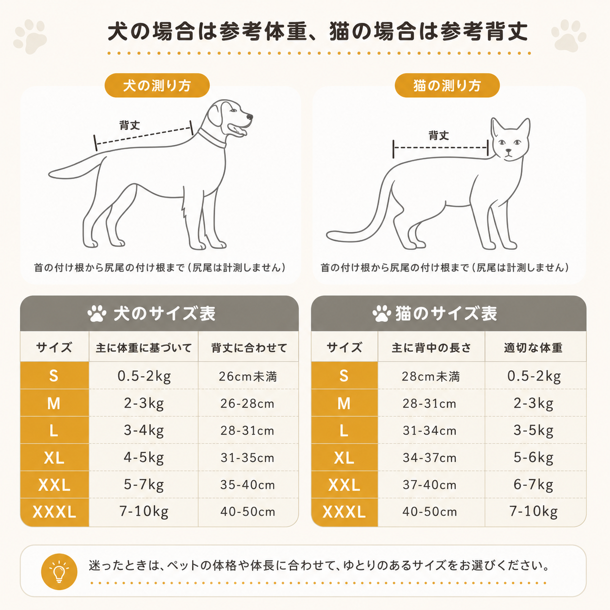 ✨犬猫用ペットキャリーバッグ🐾 前抱き・後ろ背負いで一緒にお出かけ【全国送料無料🚚】